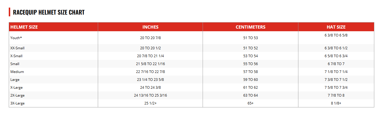 RaceQuip Helmet Size Chart
